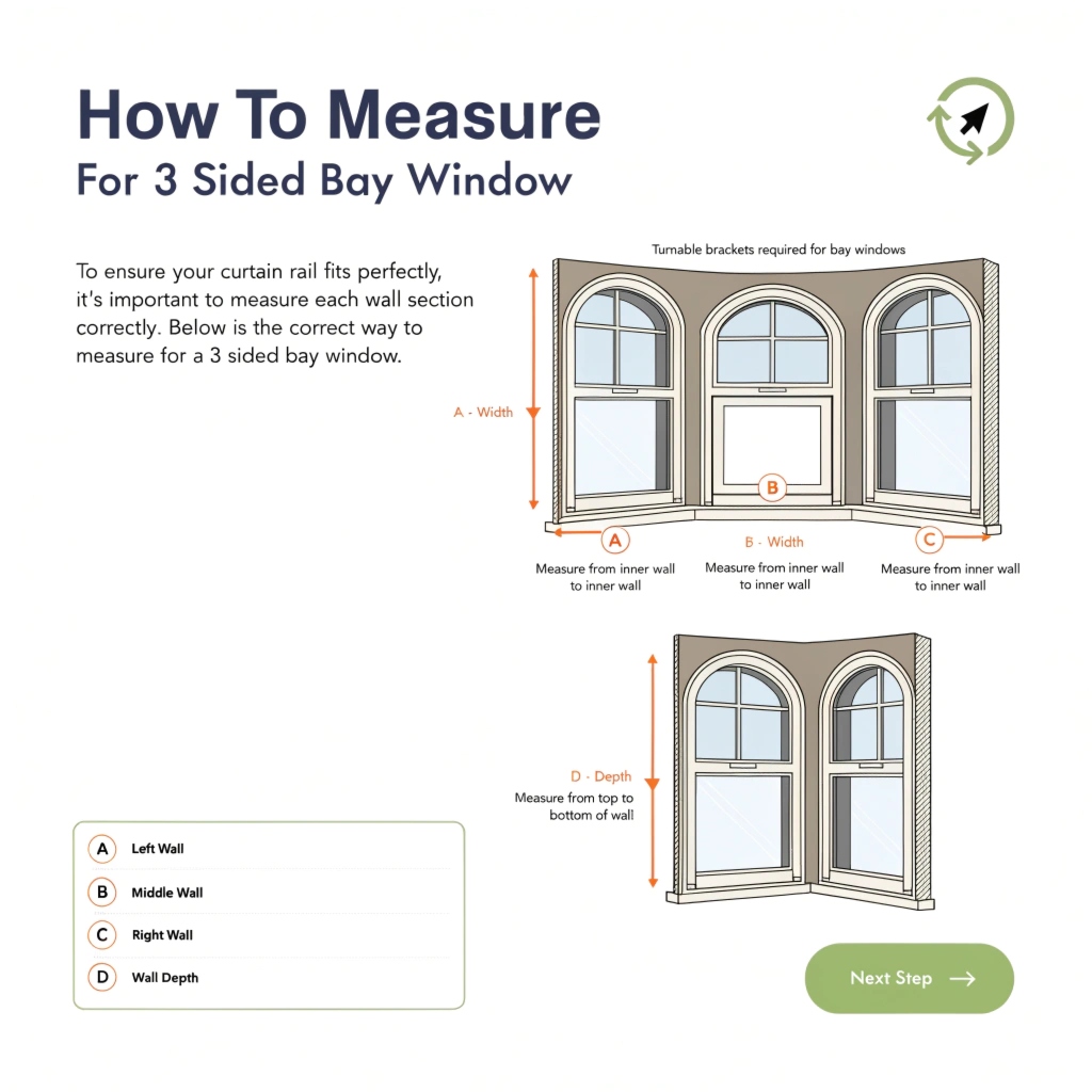 Bay window curtain rail